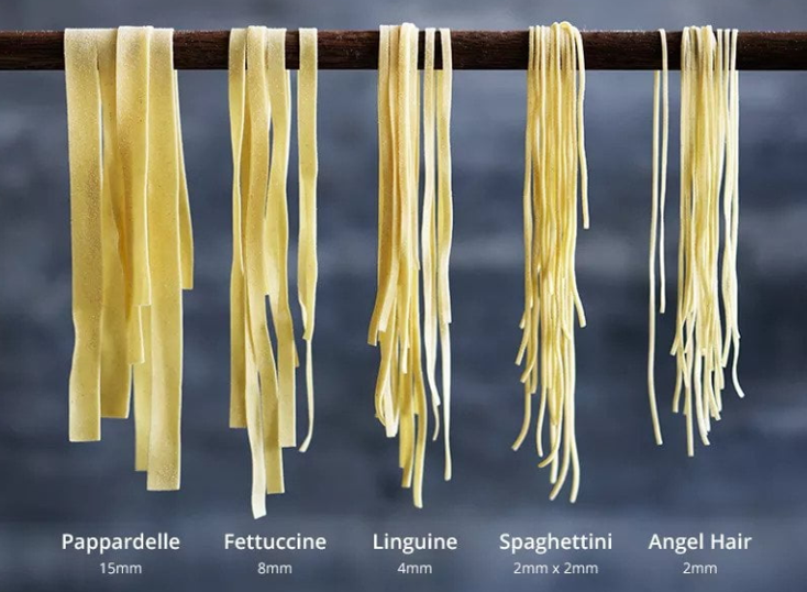 Pastabilities fresh pasta cut varieties including angel hair, linguine, fettuccine and pappardelle